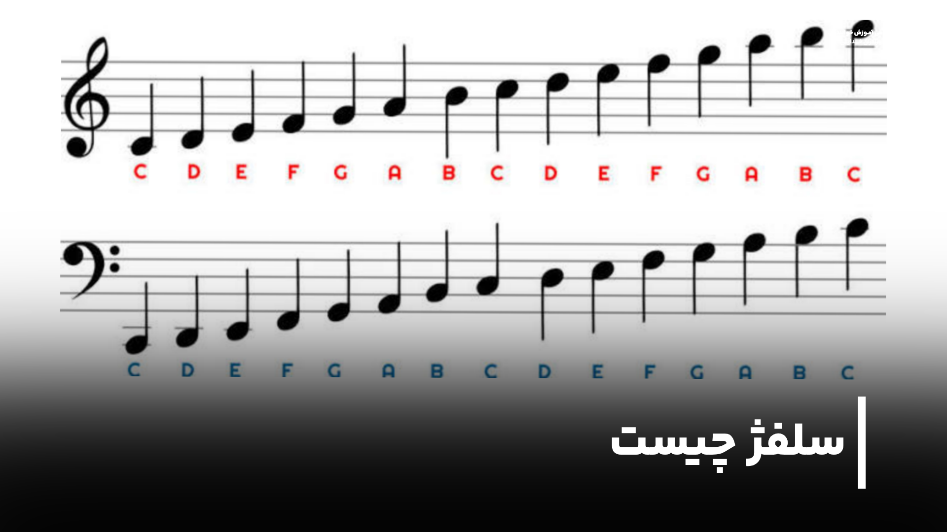 کلاس سلفژ
